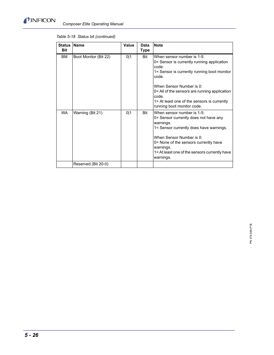 INFICON Composer Elite Gas Concentration Monitor User Manual | Page 92 / 152