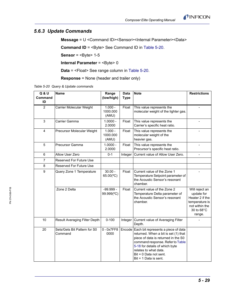 3 update commands, Table 5-20 | INFICON Composer Elite Gas Concentration Monitor User Manual | Page 95 / 152