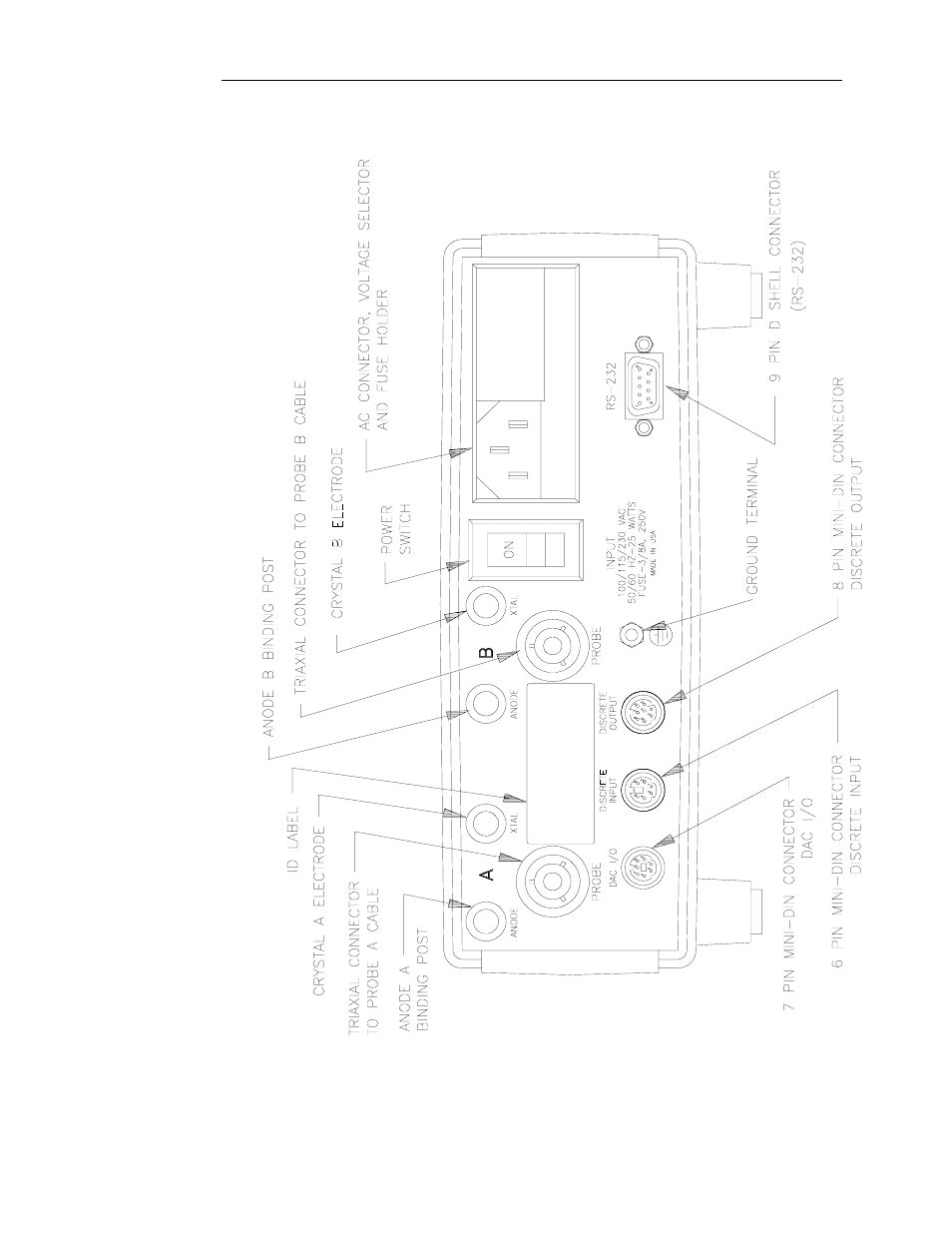 Igure, 4 pm-720 & pm-740 r, Anel | Utline | INFICON Maxtek PM-700 Plating Monitor User Manual | Page 17 / 83