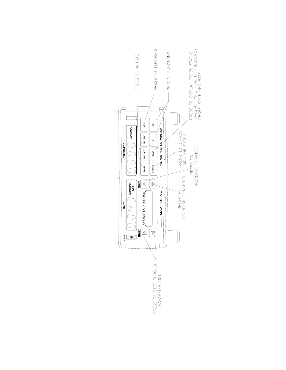 Igure, Ront, Anel | Uttons, Rst, refer to figure 7 front panel buttons on pag, 19, locate the four arrow | INFICON Maxtek PM-700 Plating Monitor User Manual | Page 27 / 83