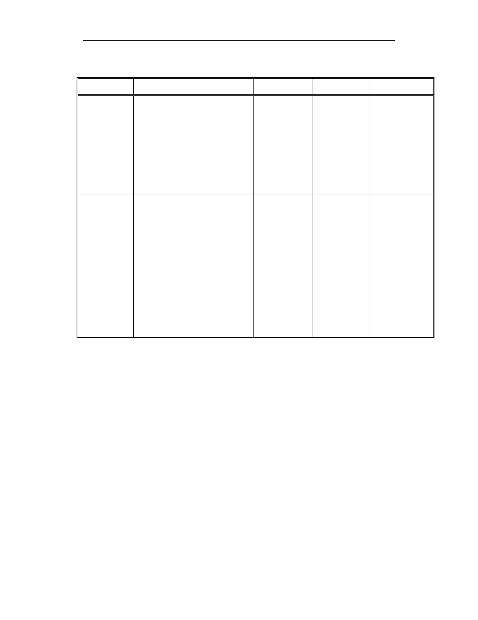 Display menu | INFICON Maxtek PM-700 Plating Monitor User Manual | Page 44 / 83