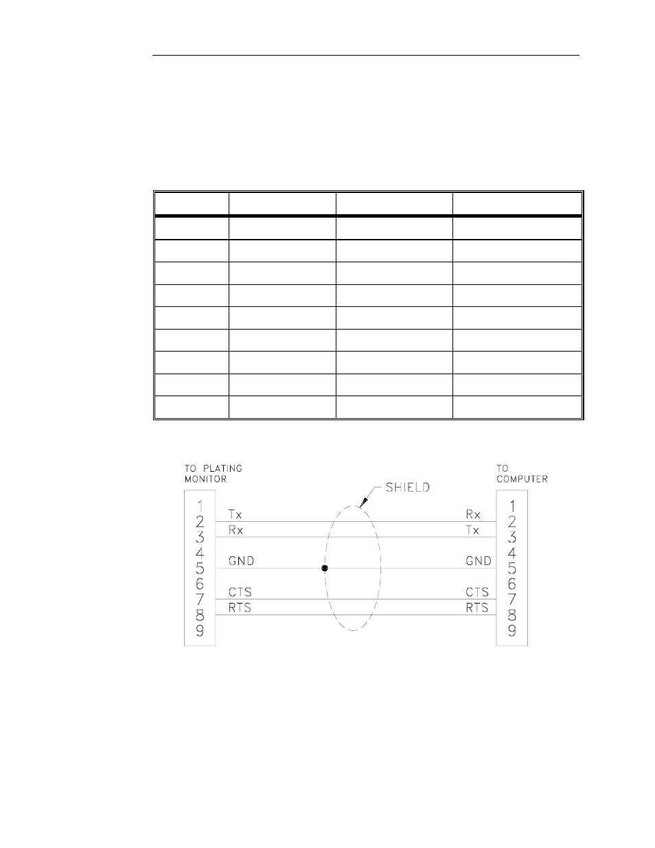 Computer connection, Igure, 12 t | Ypical, Rs-232 i, Nterface, Able, 6 rs-232 c, Onnector, Ssignments | INFICON Maxtek PM-700 Plating Monitor User Manual | Page 55 / 83