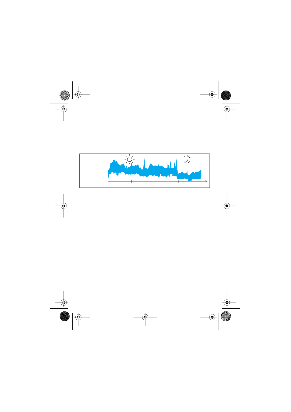 Ce que vous devez savoir sur la pression sanguine | Braun BP2005 User Manual | Page 14 / 32