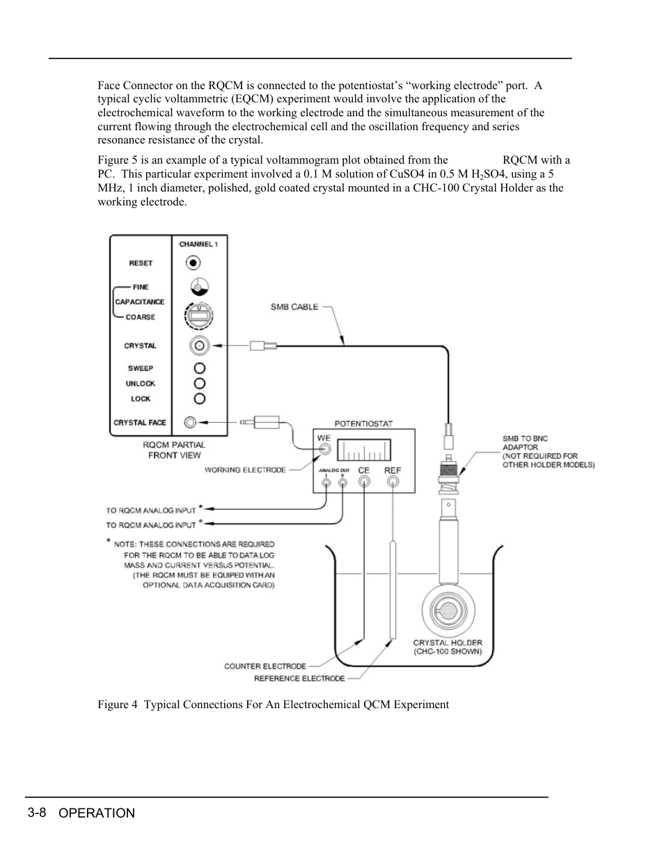 Igure, Ypical, Onnections | Lectrochemical, Xperiment, Refer to figure 4, and fig | INFICON RQCM - Quartz Crystal Microbalance Research System User Manual | Page 32 / 102
