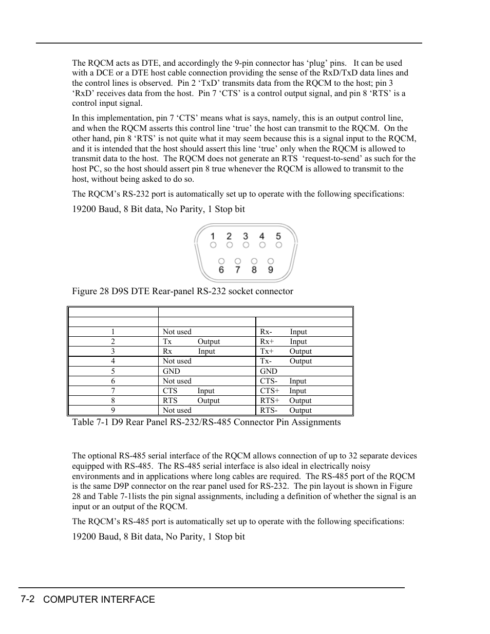 Rs-485 serial interface, Rs-485, Serial | Interface -2, Igure, Panel, Rs-232, Socket connector, Able, Anel | INFICON RQCM - Quartz Crystal Microbalance Research System User Manual | Page 78 / 102