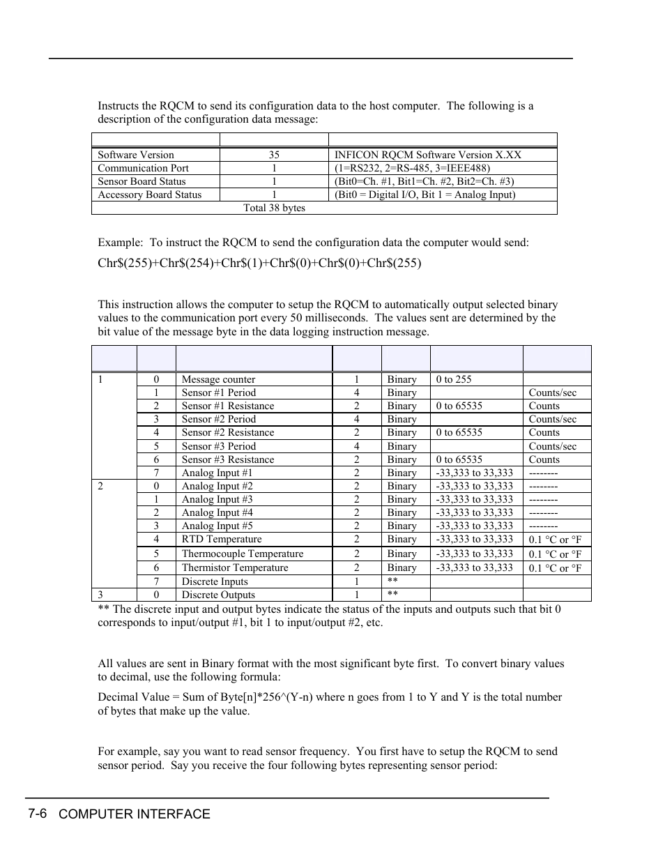 INFICON RQCM - Quartz Crystal Microbalance Research System User Manual | Page 82 / 102