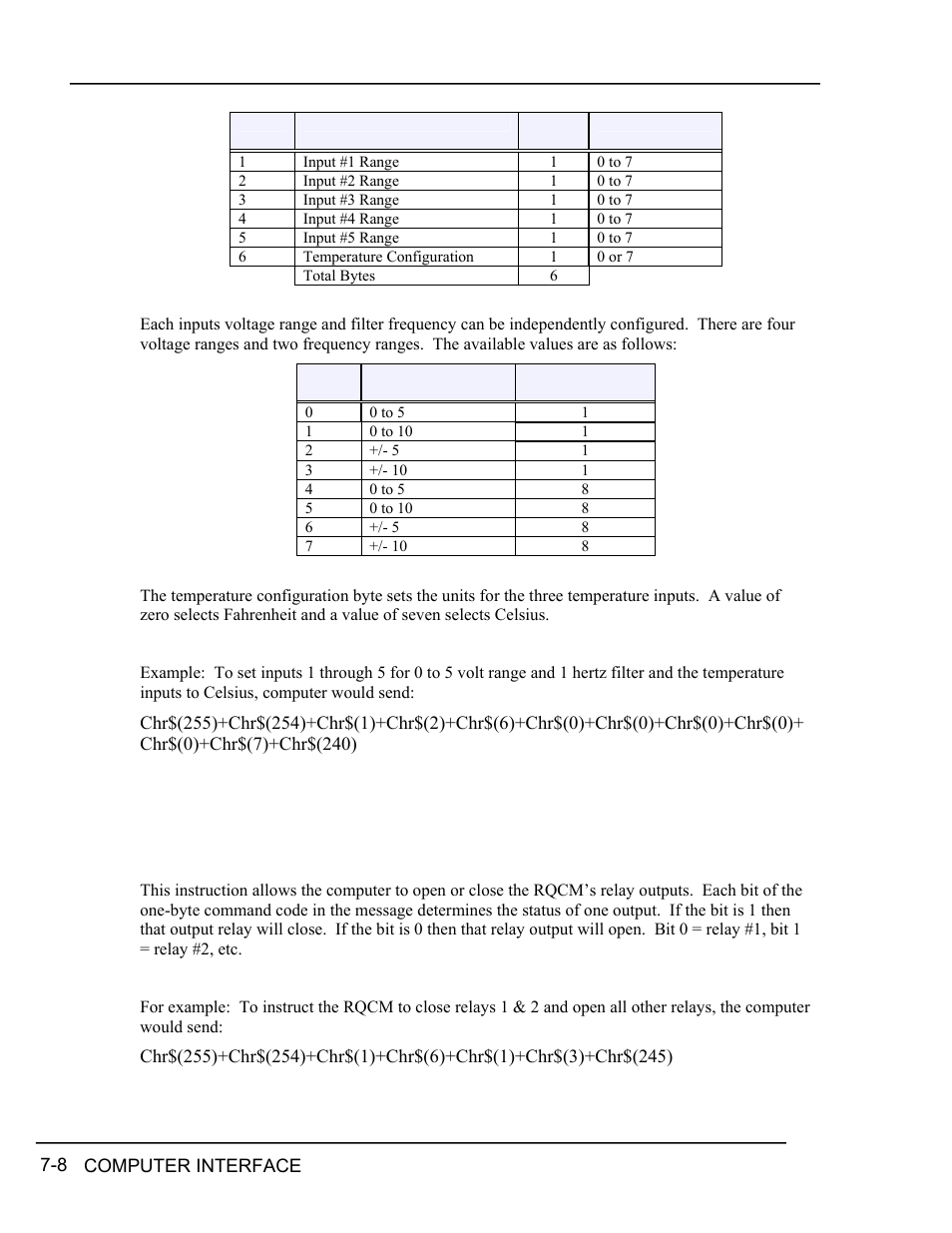 INFICON RQCM - Quartz Crystal Microbalance Research System User Manual | Page 84 / 102