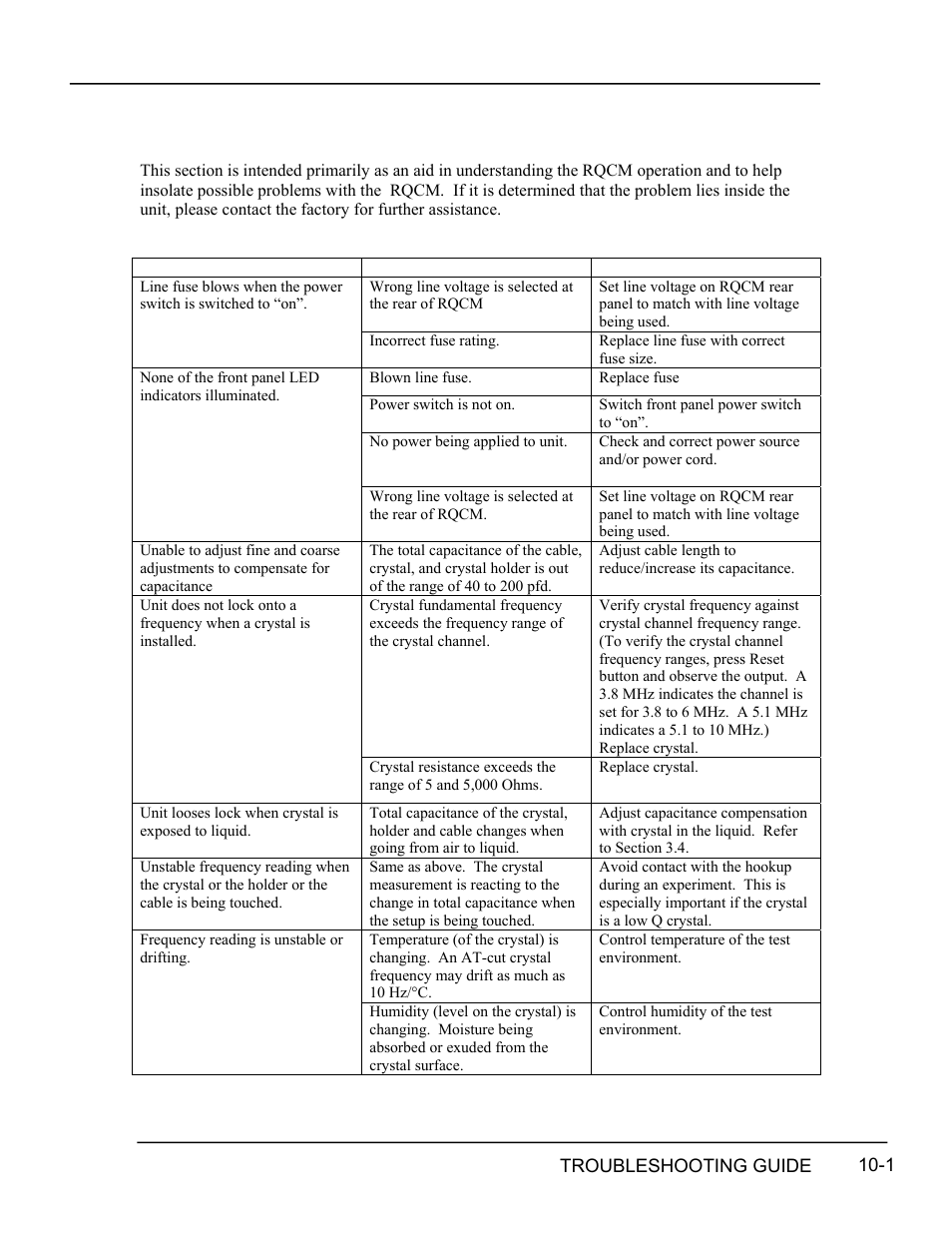 Troubleshooting guide, Troubleshooting guide -1, Section 10 for troubleshooting | 10 troubleshooting guide | INFICON RQCM - Quartz Crystal Microbalance Research System User Manual | Page 93 / 102