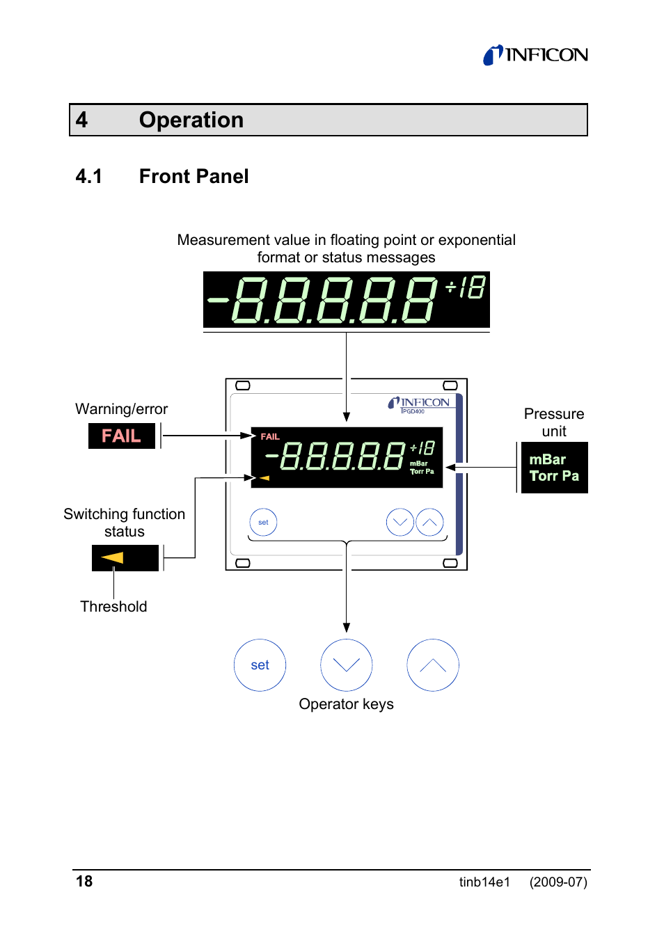 4 operation, 1 front panel | INFICON PGD400 Pirani Gauge Display User Manual | Page 18 / 36