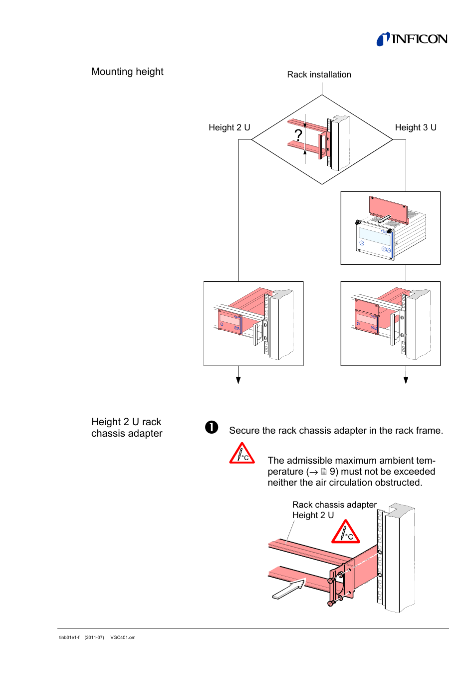 INFICON VGC401 Single-Channel Controller User Manual | Page 15 / 94