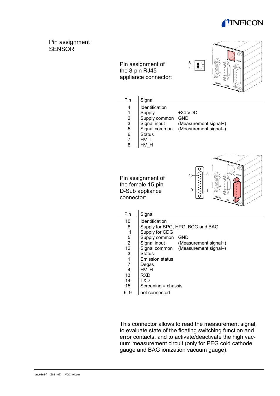 5 control connector, Pin assignment sensor | INFICON VGC401 Single-Channel Controller User Manual | Page 23 / 94