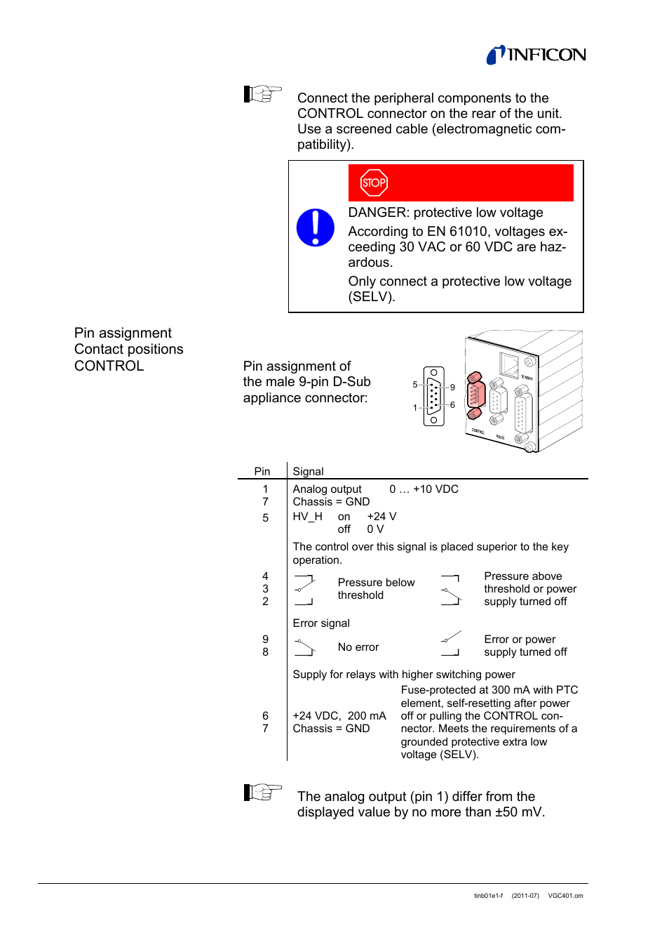 Pin assignment contact positions control | INFICON VGC401 Single-Channel Controller User Manual | Page 24 / 94