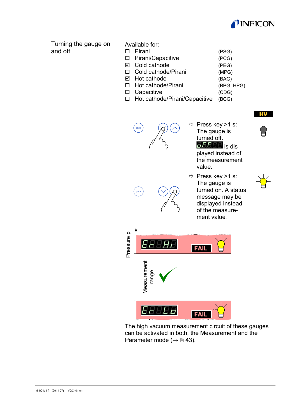 INFICON VGC401 Single-Channel Controller User Manual | Page 29 / 94