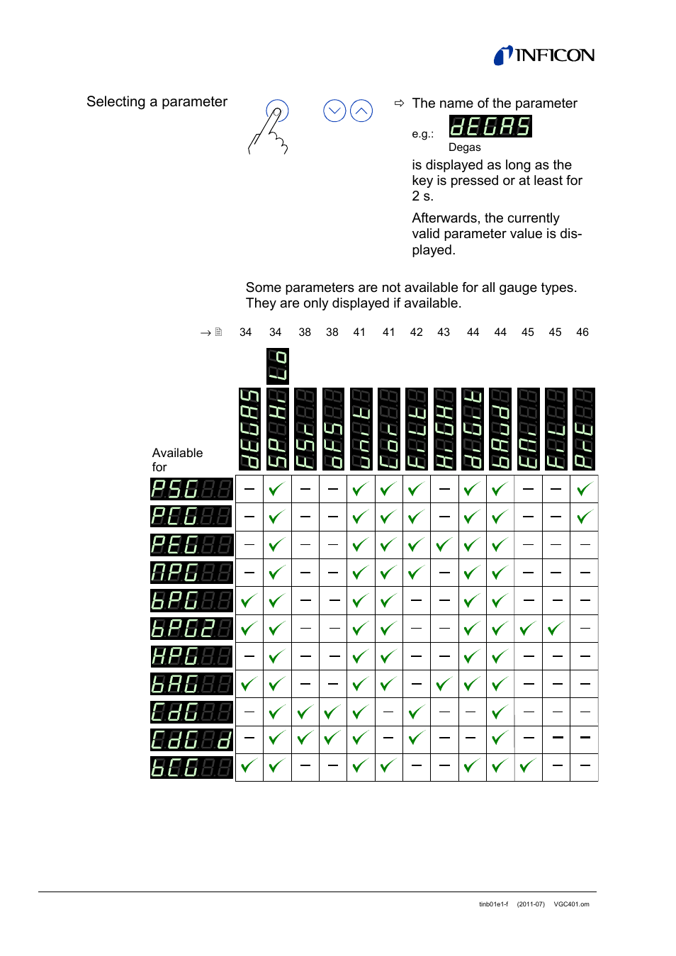 INFICON VGC401 Single-Channel Controller User Manual | Page 32 / 94