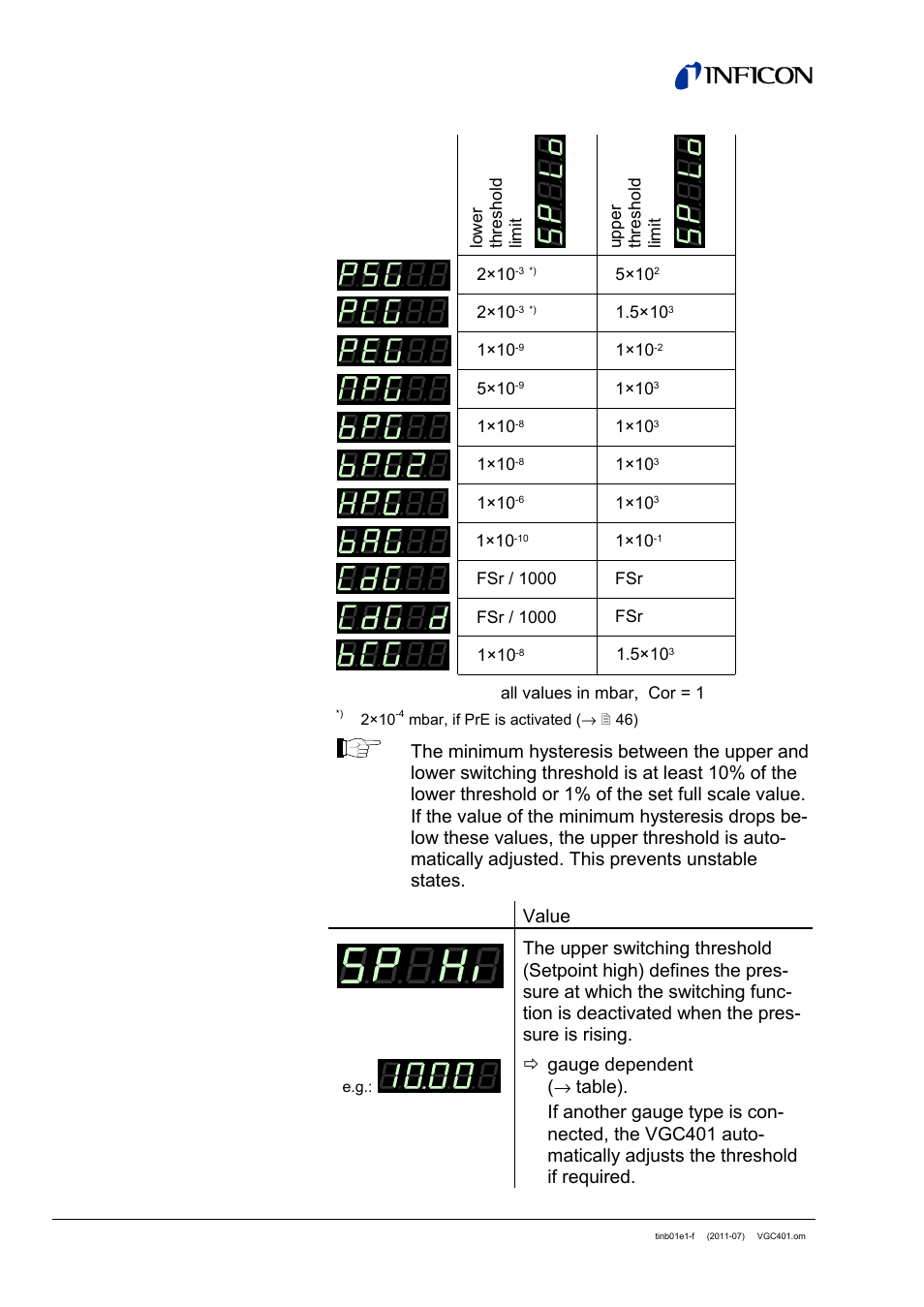 Ö gauge dependent | INFICON VGC401 Single-Channel Controller User Manual | Page 36 / 94