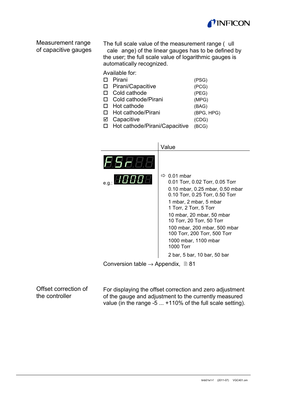 INFICON VGC401 Single-Channel Controller User Manual | Page 38 / 94