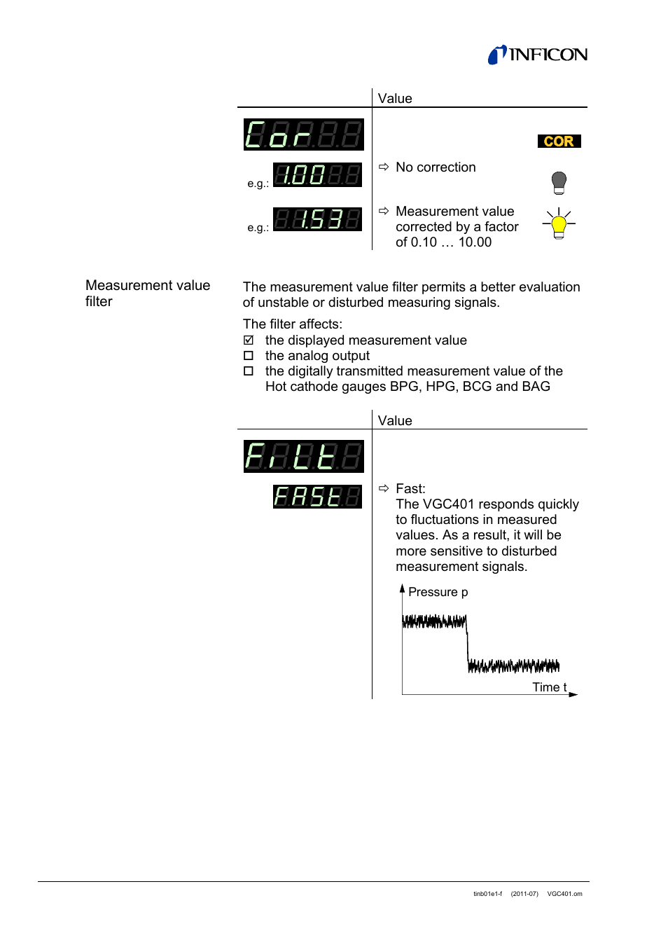 INFICON VGC401 Single-Channel Controller User Manual | Page 42 / 94