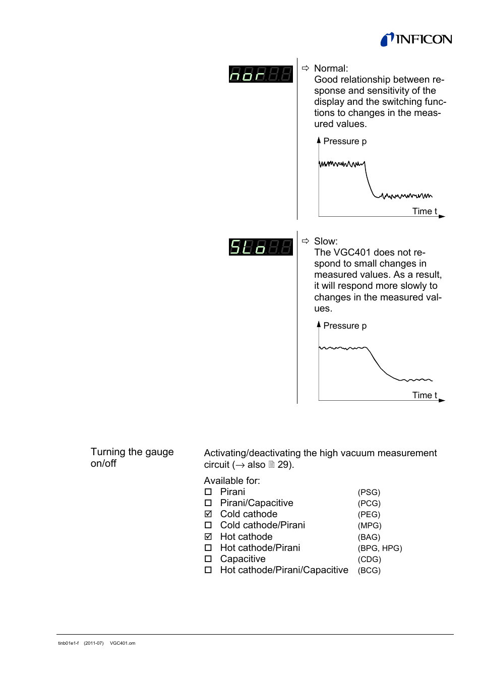 INFICON VGC401 Single-Channel Controller User Manual | Page 43 / 94