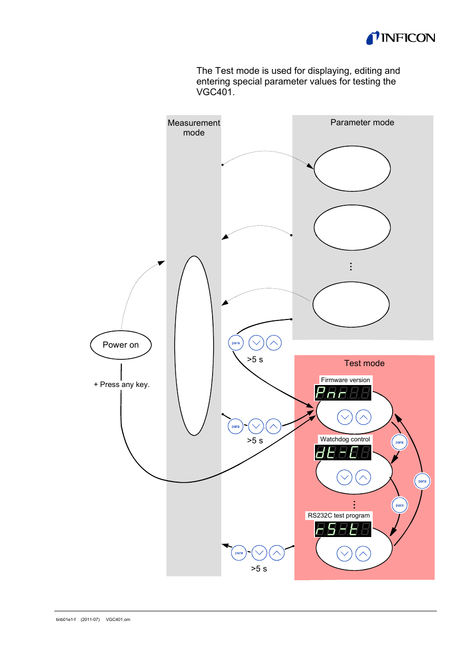 6 test mode | INFICON VGC401 Single-Channel Controller User Manual | Page 47 / 94