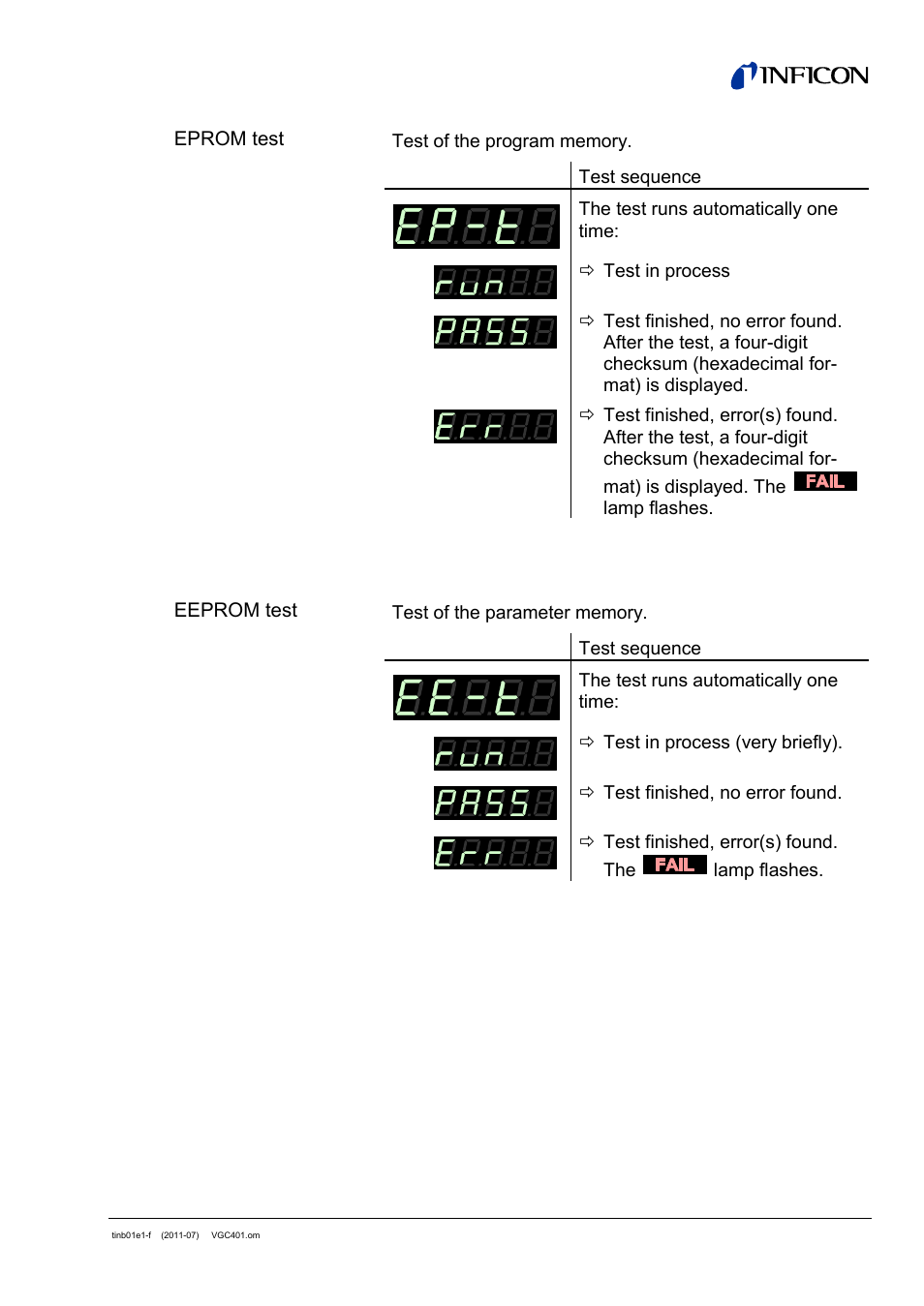 INFICON VGC401 Single-Channel Controller User Manual | Page 51 / 94