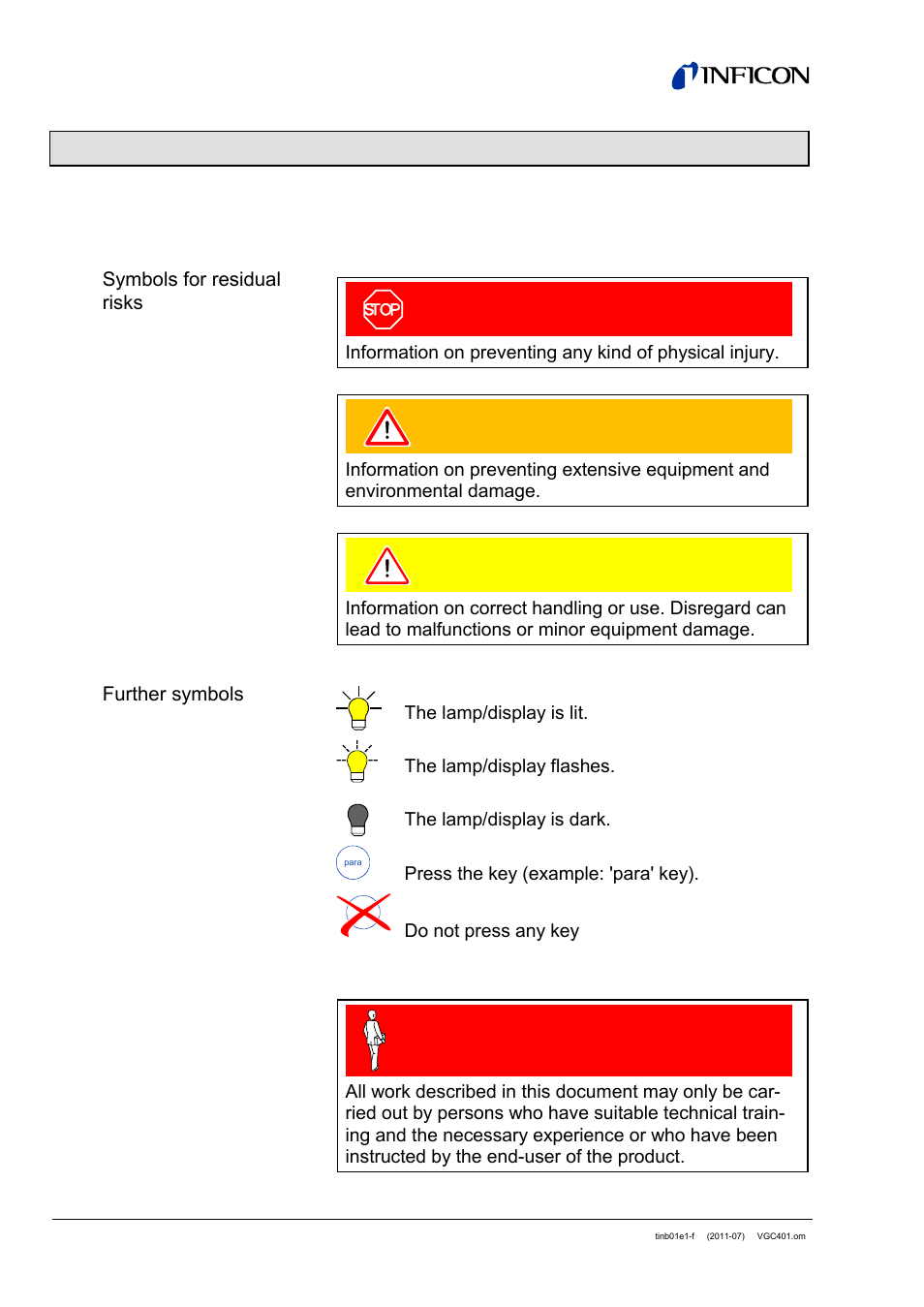 1 safety, 1 symbols used, 2 personnel qualifications | INFICON VGC401 Single-Channel Controller User Manual | Page 6 / 94