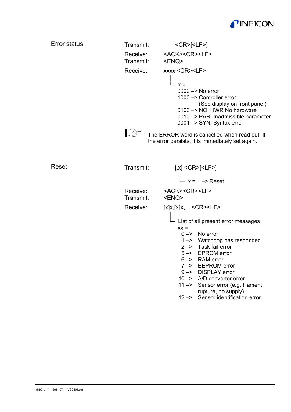 INFICON VGC401 Single-Channel Controller User Manual | Page 63 / 94
