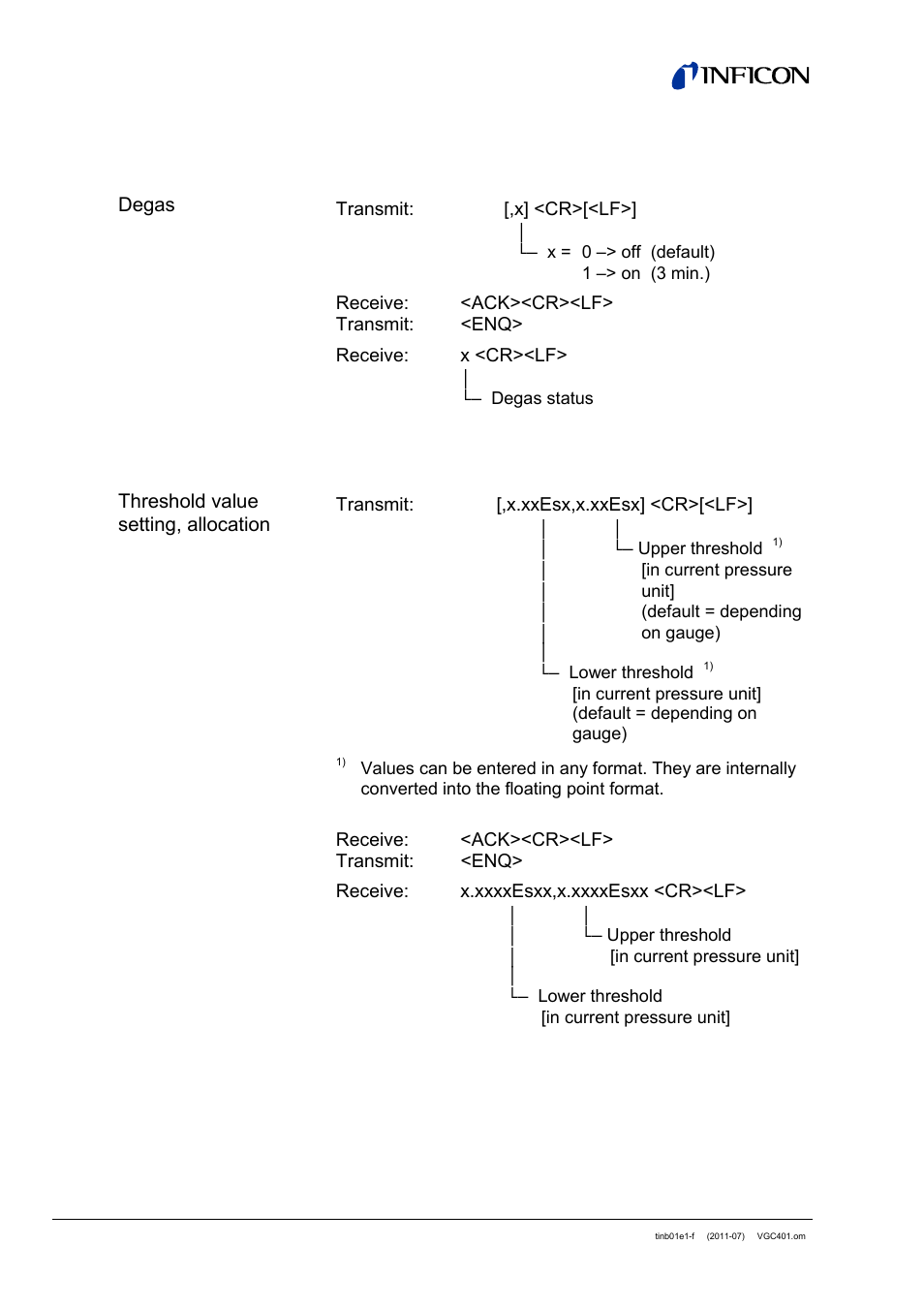 2 parameter mode | INFICON VGC401 Single-Channel Controller User Manual | Page 64 / 94
