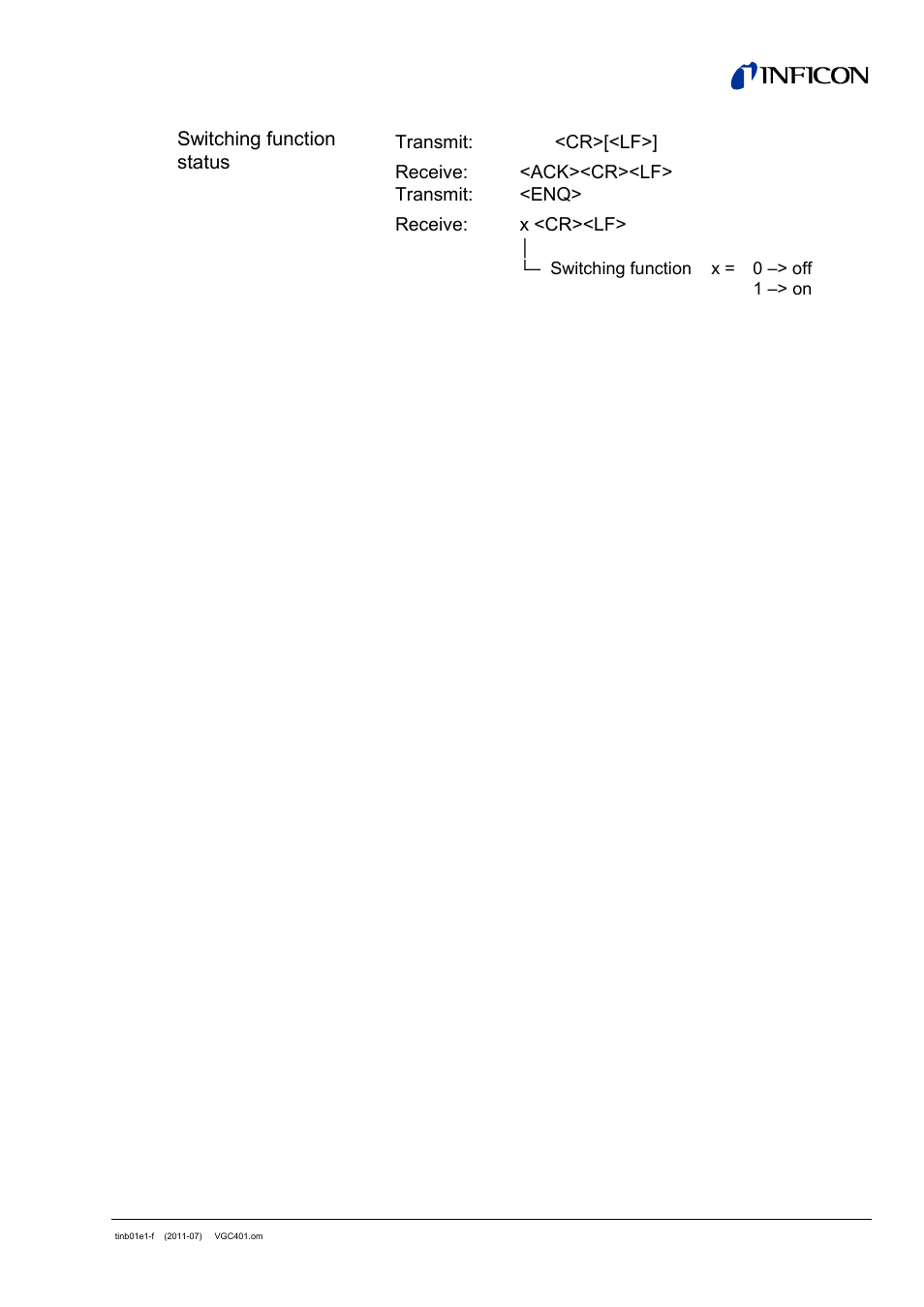 INFICON VGC401 Single-Channel Controller User Manual | Page 65 / 94