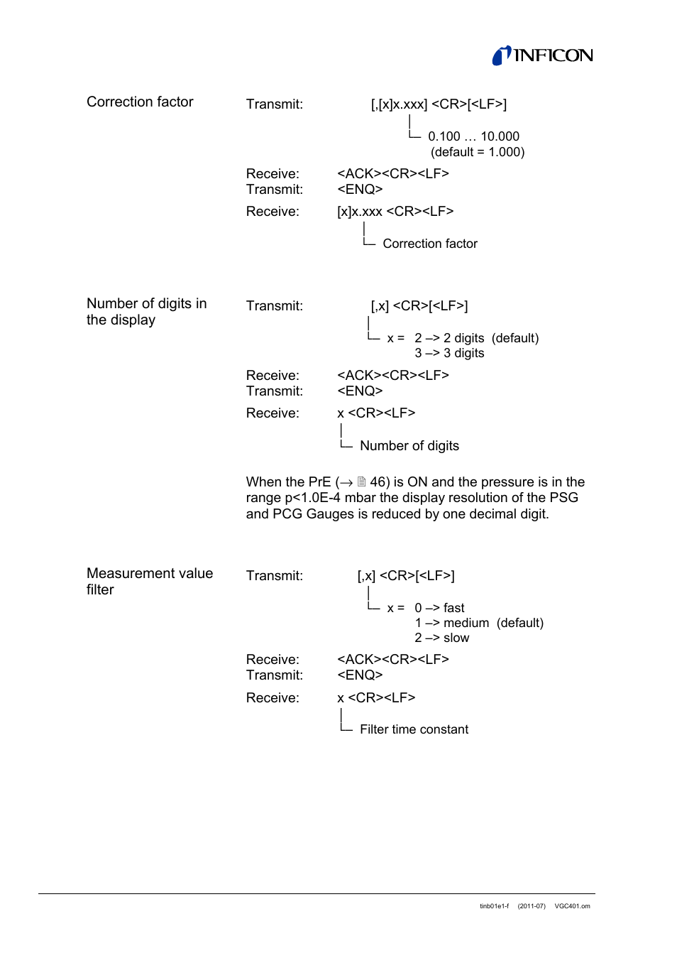 INFICON VGC401 Single-Channel Controller User Manual | Page 68 / 94