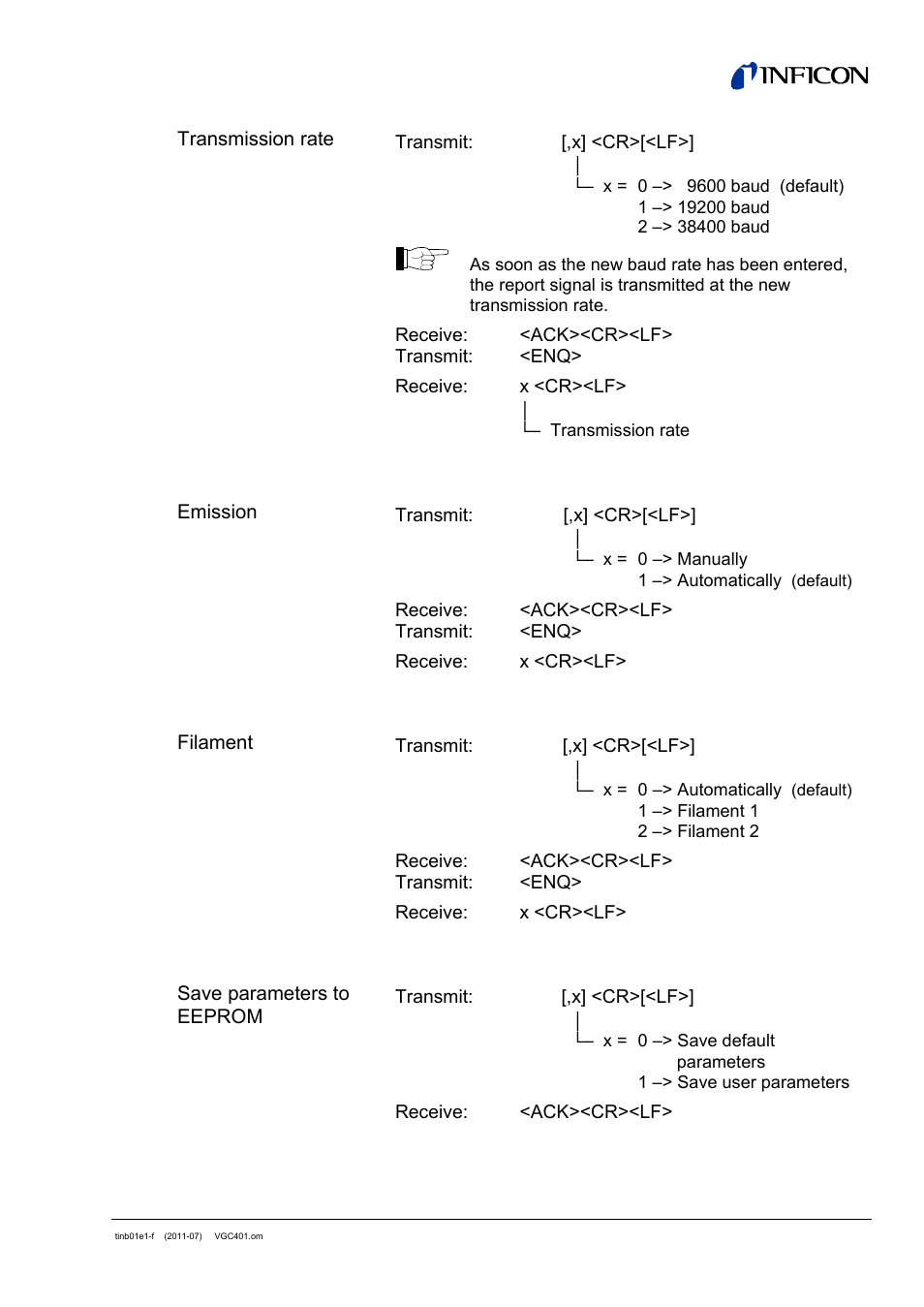 INFICON VGC401 Single-Channel Controller User Manual | Page 69 / 94