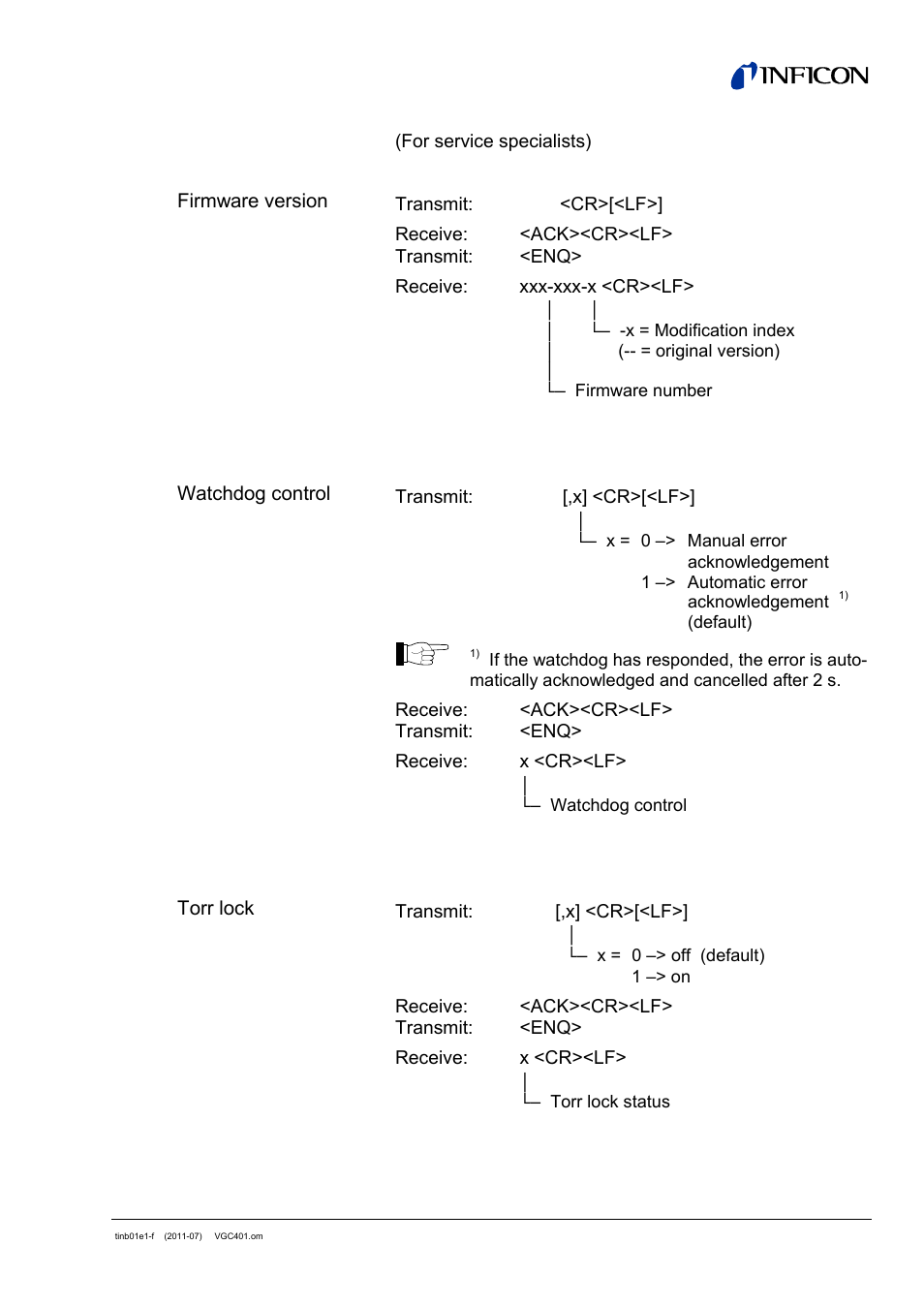 INFICON VGC401 Single-Channel Controller User Manual | Page 71 / 94