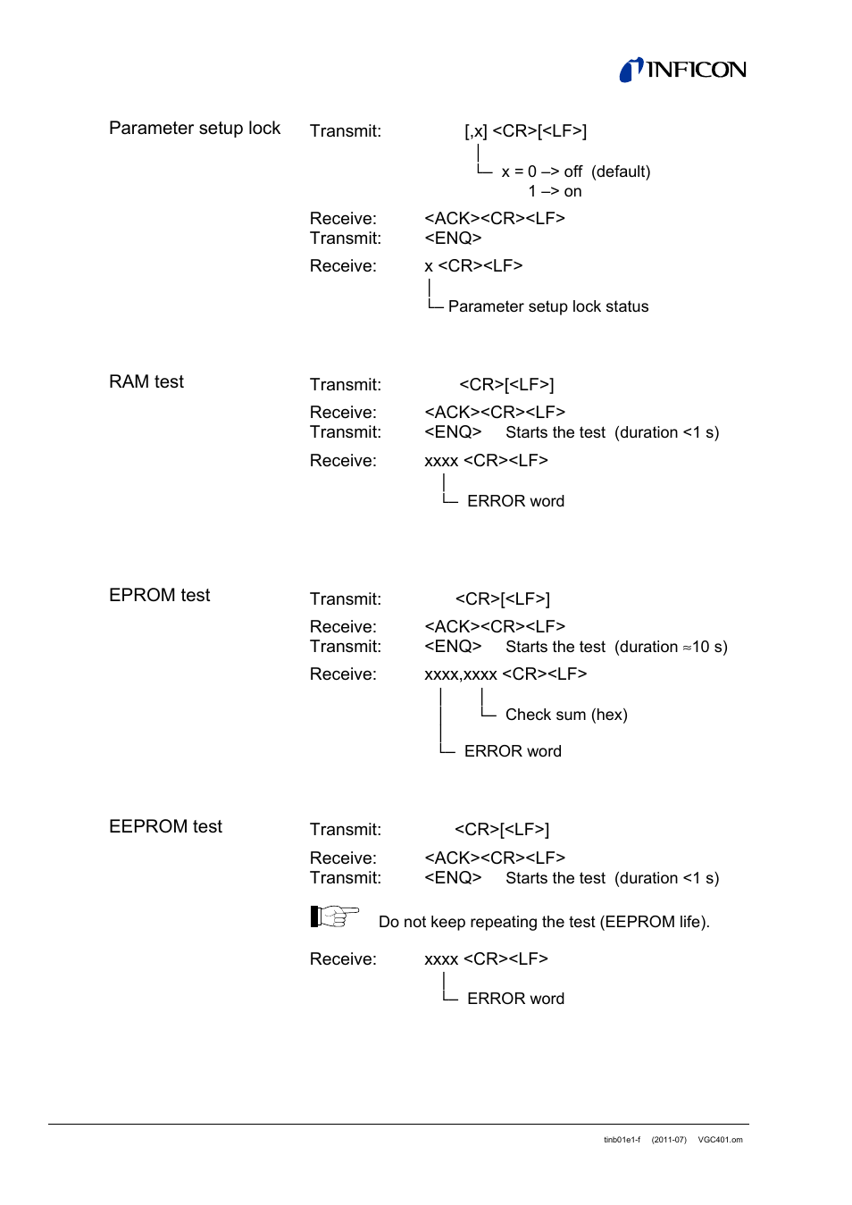 INFICON VGC401 Single-Channel Controller User Manual | Page 72 / 94