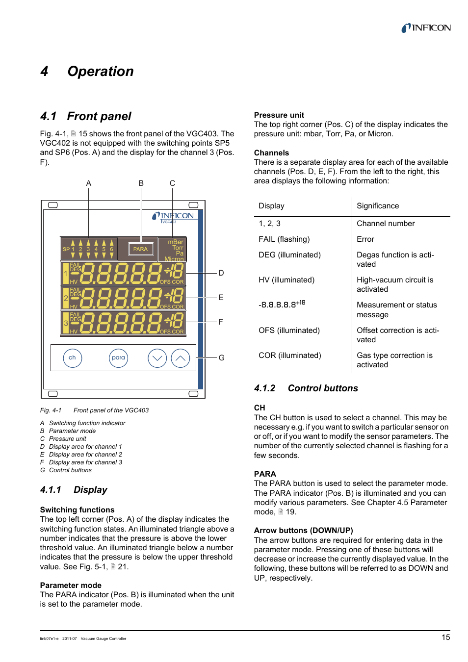 4 operation, 1 front panel, 1 display | 2 control buttons, Operation, Front panel, Display, Control buttons, 4operation | INFICON VGC403 Three-Channel Measurement and Control Unit User Manual | Page 15 / 56