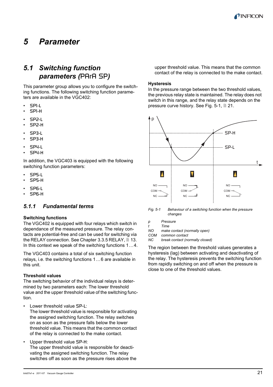5 parameter, 1 switching function parameters (para sp), 1 fundamental terms | Parameter, Switching function parameters ( para sp, Fundamental terms, 5parameter, 1 switching function parameters ( para sp ) | INFICON VGC403 Three-Channel Measurement and Control Unit User Manual | Page 21 / 56