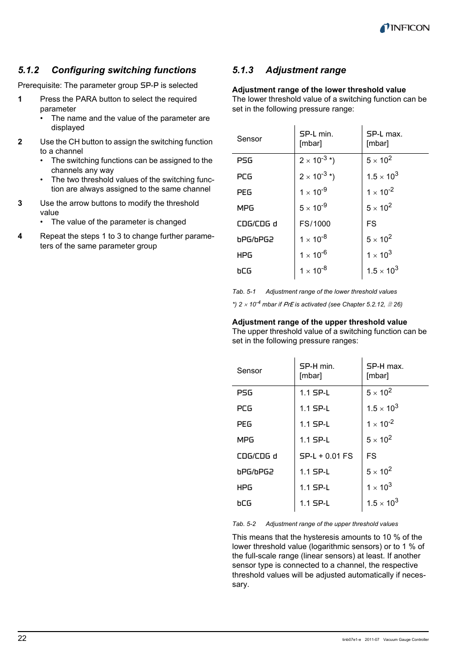 2 configuring switching functions, 3 adjustment range, Configuring switching functions | Adjustment range | INFICON VGC403 Three-Channel Measurement and Control Unit User Manual | Page 22 / 56