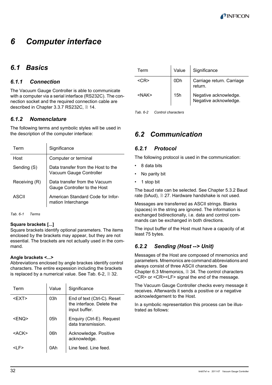 6 computer interface, 1 basics, 1 connection | 2 nomenclature, 2 communication, 1 protocol, 2 sending (host --> unit), Computer interface, Basics, Connection | INFICON VGC403 Three-Channel Measurement and Control Unit User Manual | Page 32 / 56