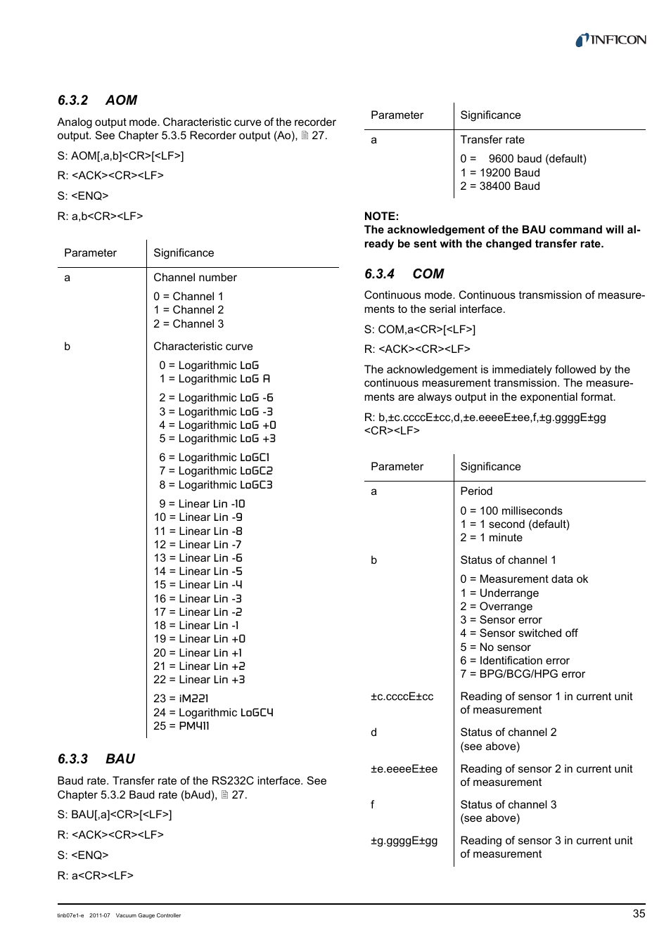 2 aom, 3 bau, 4 com | INFICON VGC403 Three-Channel Measurement and Control Unit User Manual | Page 35 / 56