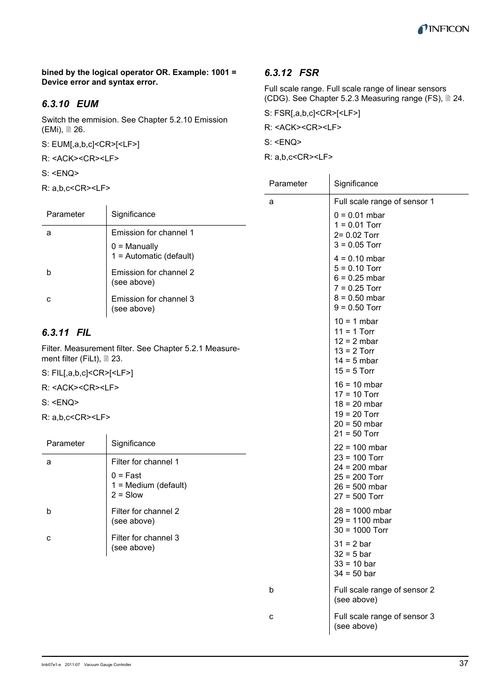 10 eum, 11 fil, 12 fsr | INFICON VGC403 Three-Channel Measurement and Control Unit User Manual | Page 37 / 56