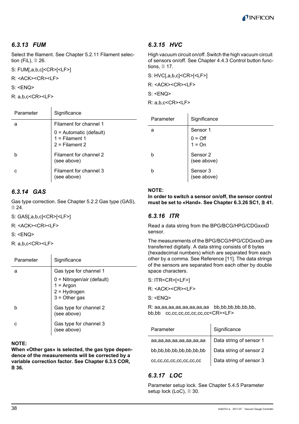 13 fum, 14 gas, 15 hvc | 16 itr, 17 loc, E chapter 6.3.14 gas,  38 | INFICON VGC403 Three-Channel Measurement and Control Unit User Manual | Page 38 / 56