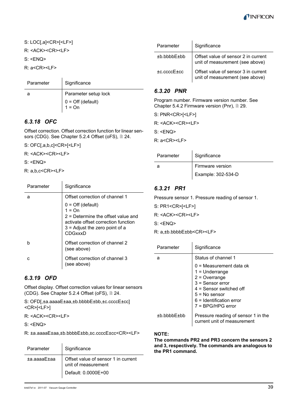 18 ofc, 19 ofd, 20 pnr | 21 pr1 | INFICON VGC403 Three-Channel Measurement and Control Unit User Manual | Page 39 / 56