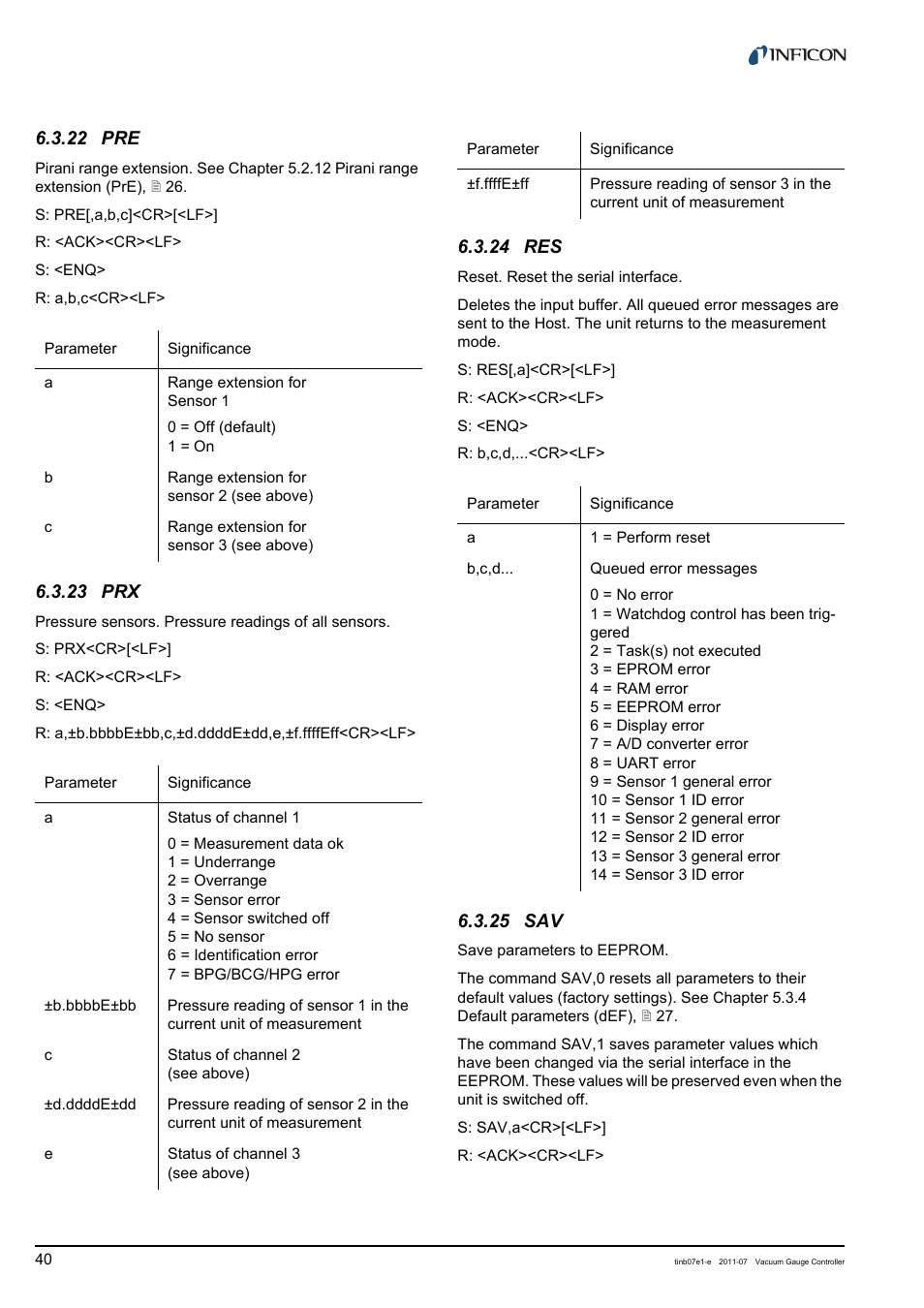 22 pre, 23 prx, 24 res | 25 sav | INFICON VGC403 Three-Channel Measurement and Control Unit User Manual | Page 40 / 56