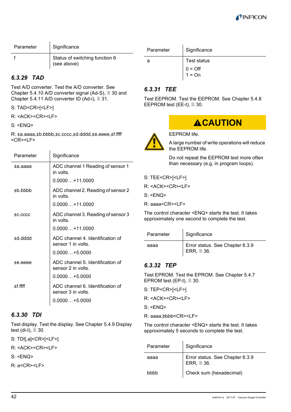 29 tad, 30 tdi, 31 tee | 32 tep, Caution | INFICON VGC403 Three-Channel Measurement and Control Unit User Manual | Page 42 / 56