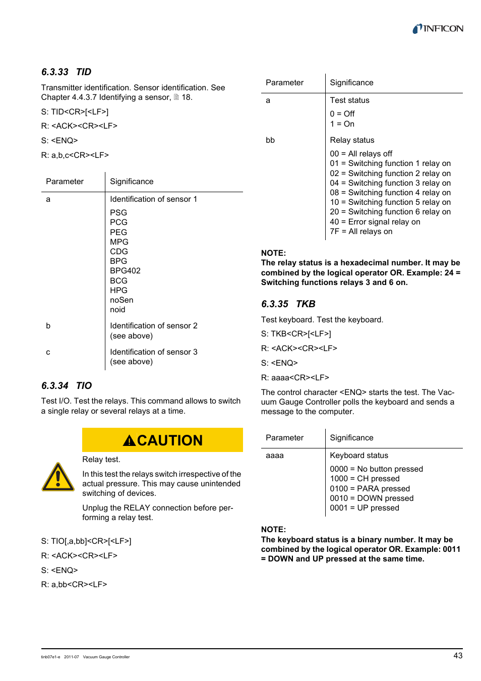 33 tid, 34 tio, 35 tkb | Caution | INFICON VGC403 Three-Channel Measurement and Control Unit User Manual | Page 43 / 56