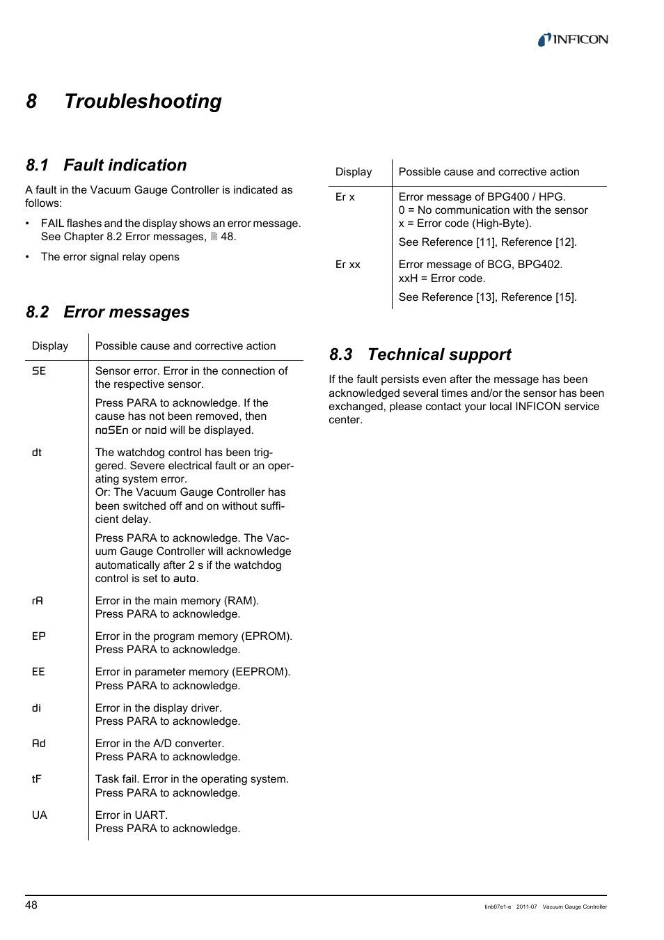 8 troubleshooting, 1 fault indication, 2 error messages | 3 technical support, Troubleshooting, Fault indication, Error messages, Technical support, 8troubleshooting, 2 error messages 8.3 technical support | INFICON VGC403 Three-Channel Measurement and Control Unit User Manual | Page 48 / 56