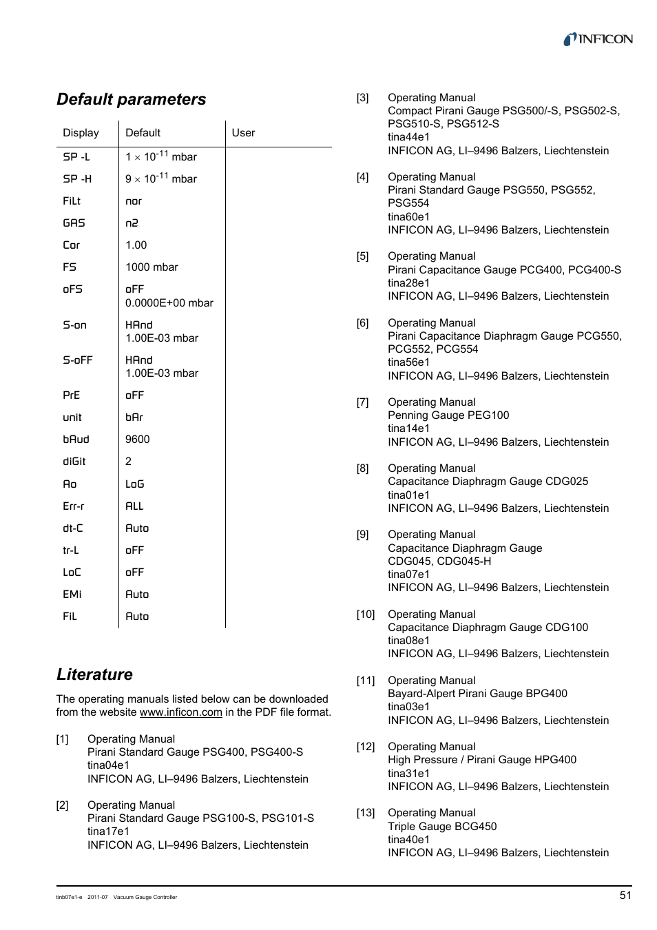 Default parameters, Literature, Reference [7 | Reference [11, See reference [11], reference [12, See reference [13], refer, Default parameters literature | INFICON VGC403 Three-Channel Measurement and Control Unit User Manual | Page 51 / 56