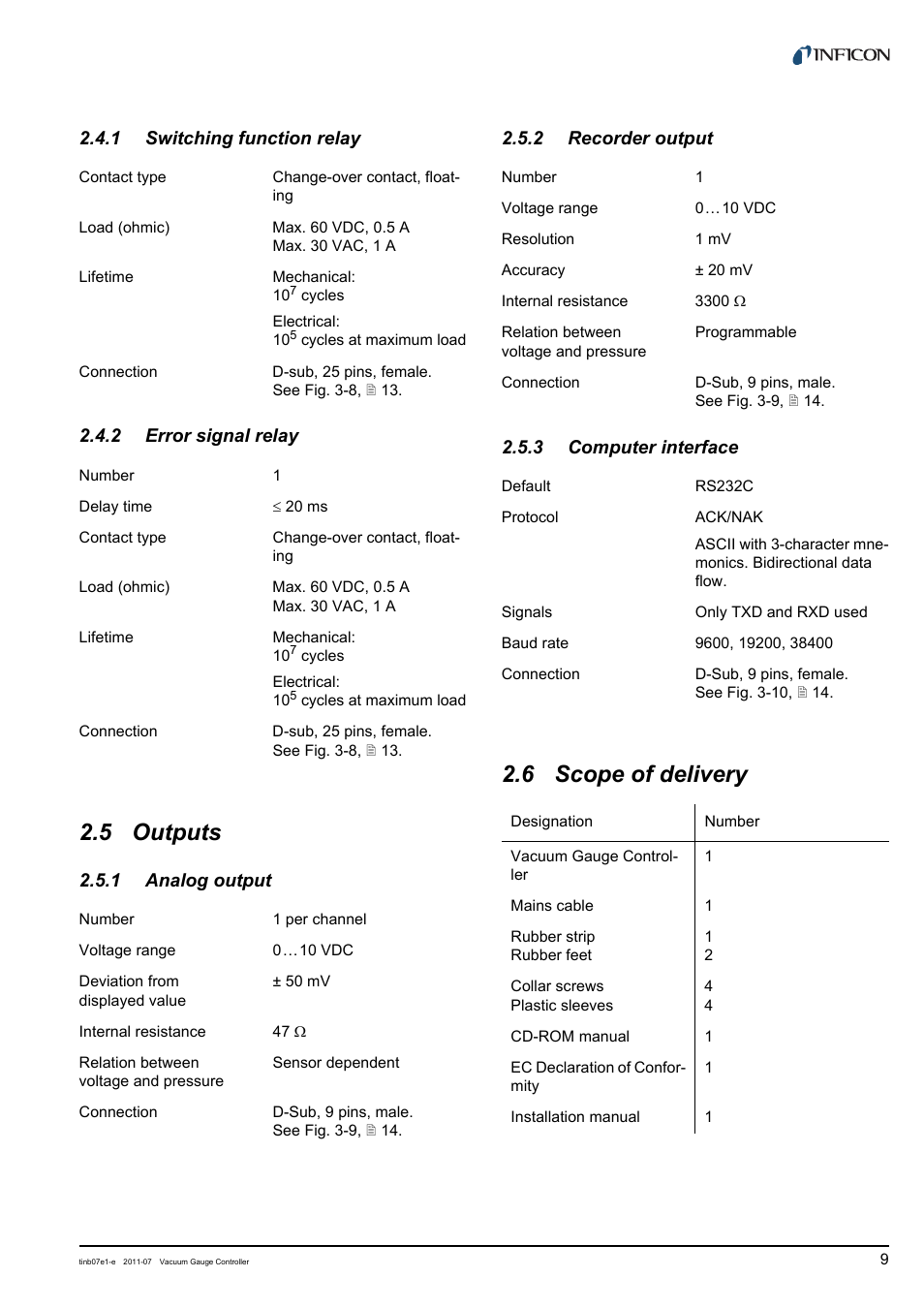 1 switching function relay, 2 error signal relay, 5 outputs | 1 analog output, 2 recorder output, 3 computer interface, 6 scope of delivery, Switching function relay, Error signal relay, Outputs | INFICON VGC403 Three-Channel Measurement and Control Unit User Manual | Page 9 / 56