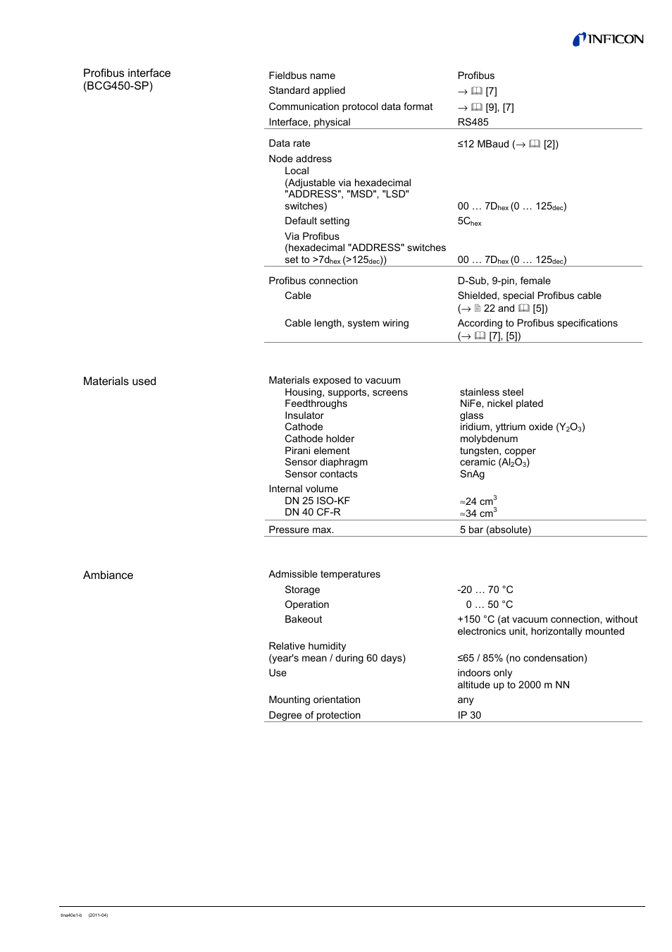 INFICON BCG450 ATM to Ultra-High Vacuum Triple Gauge User Manual | Page 11 / 60