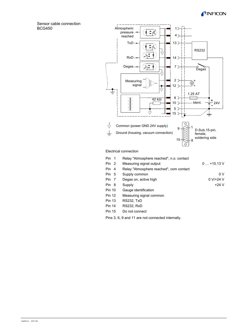 INFICON BCG450 ATM to Ultra-High Vacuum Triple Gauge User Manual | Page 19 / 60