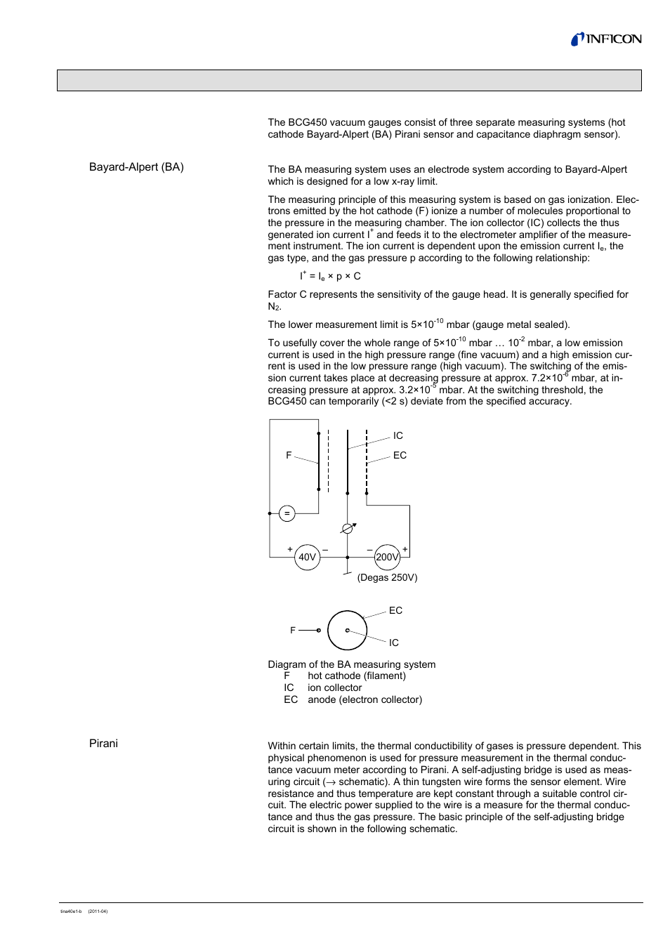 4 operation, 1 measuring principle, measuring behavior | INFICON BCG450 ATM to Ultra-High Vacuum Triple Gauge User Manual | Page 25 / 60