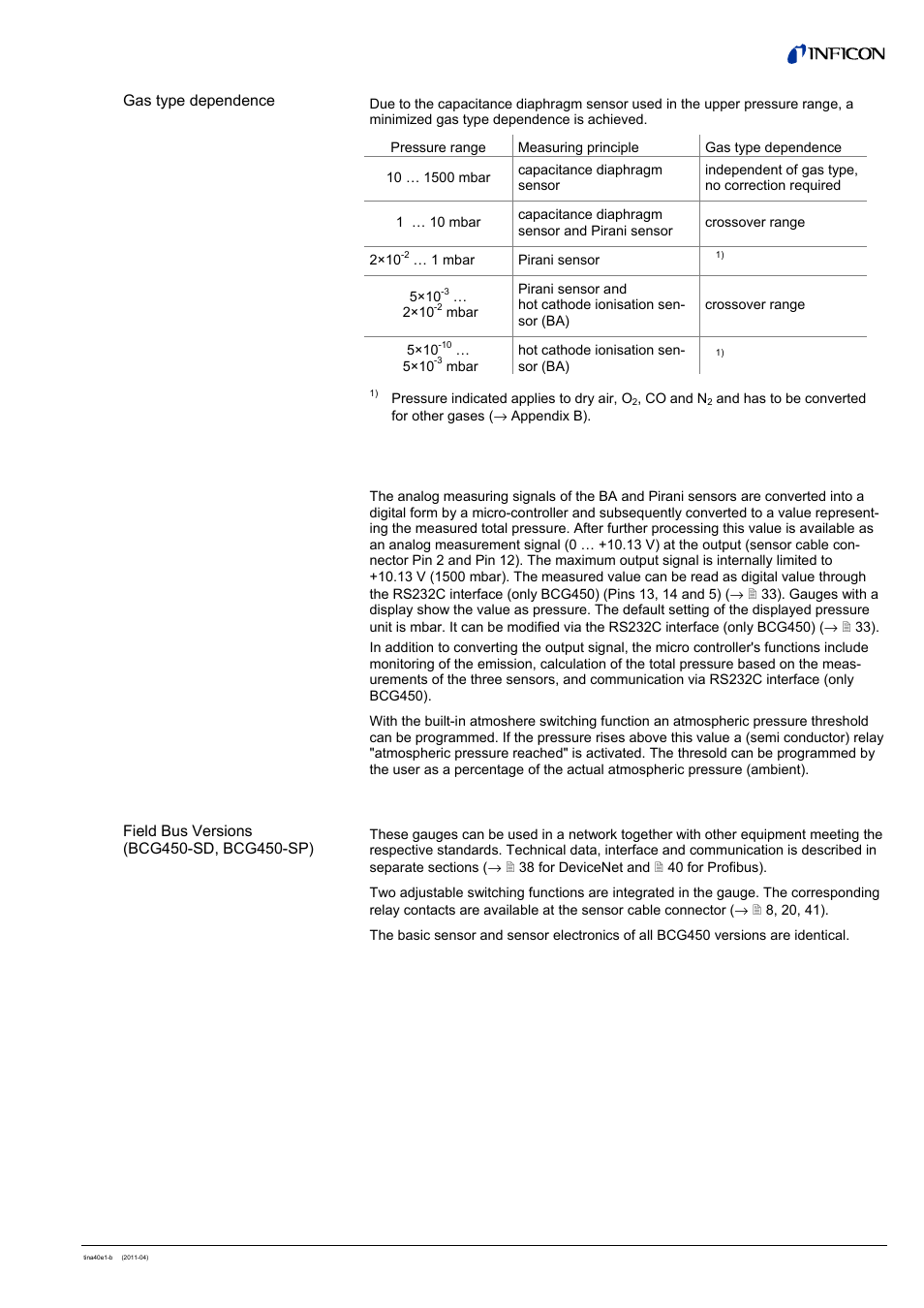2 operational principle of the gauge, Gas type dependence | INFICON BCG450 ATM to Ultra-High Vacuum Triple Gauge User Manual | Page 27 / 60